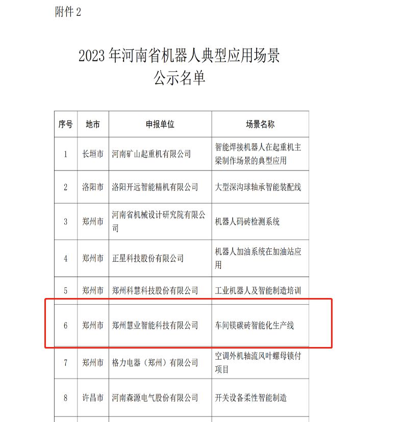 �ۘI(y��)�����V̼�u���ܻ����a�����x2023�����ʡ�C���˵��͑��È���